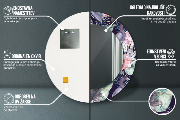 Decoratiuni perete cu oglinda Caps birds