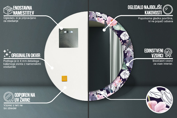 Decoratiuni perete cu oglinda Caps birds