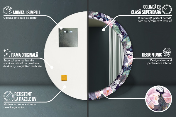 Decoratiuni perete cu oglinda Caps birds