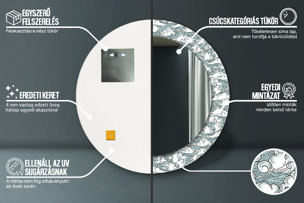 Decoratiuni perete cu oglinda Nori