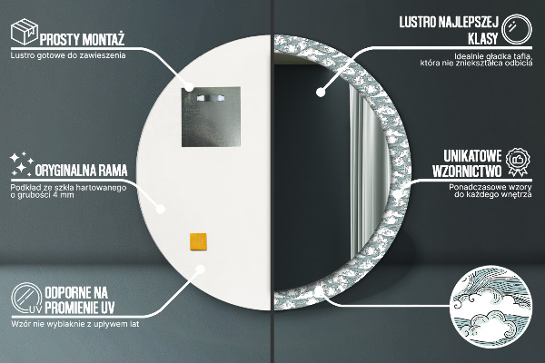 Decoratiuni perete cu oglinda Nori