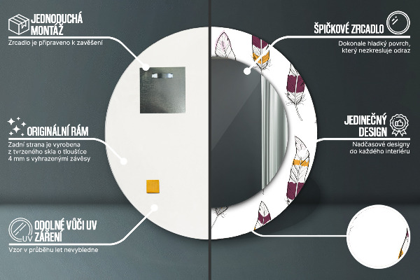 Decoratiuni perete cu oglinda Pene