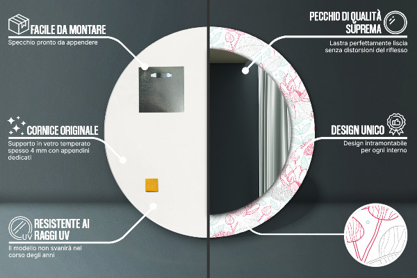 Decoratiuni perete cu oglinda Flori