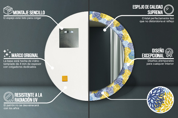 Decoratiuni perete cu oglinda Flori albastre