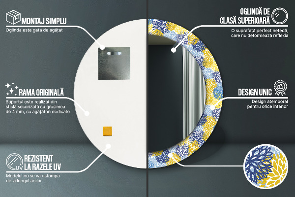 Decoratiuni perete cu oglinda Flori albastre