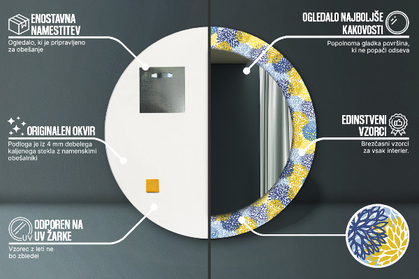 Decoratiuni perete cu oglinda Flori albastre