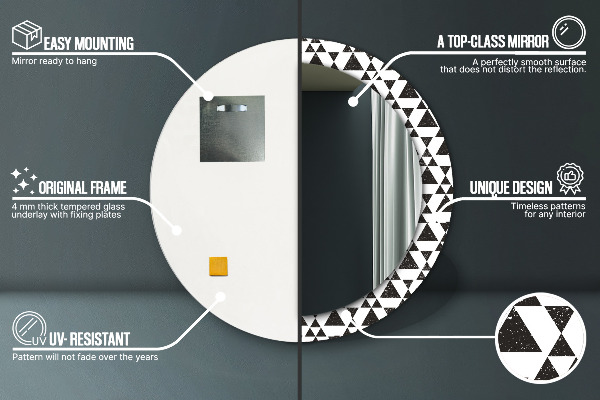 Decoratiuni perete cu oglinda Triunghiuri de geometrie