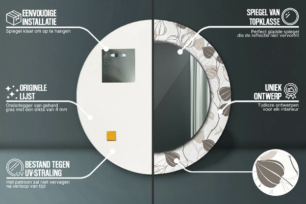 Decoratiuni perete cu oglinda Floral abstract