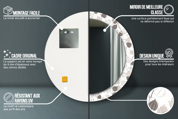 Decoratiuni perete cu oglinda Floral abstract