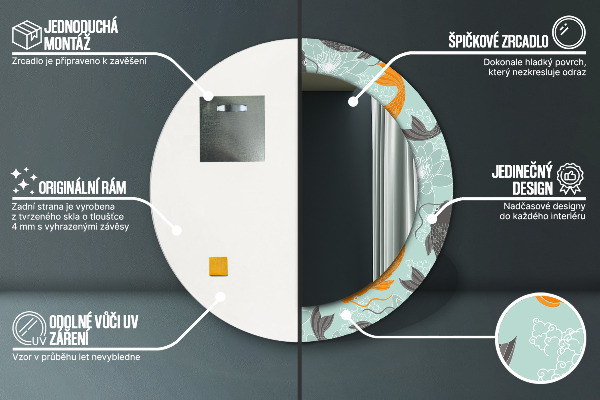 Decoratiuni perete cu oglinda Crap chinezesc