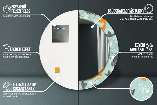 Decoratiuni perete cu oglinda Crap chinezesc