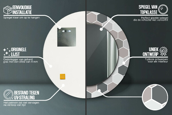 Oglinda rotunda rama cu imprimeu Model hexagonal