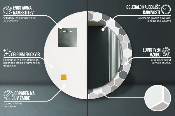 Oglinda rotunda rama cu imprimeu Model hexagonal