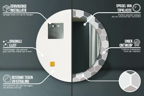 Oglinda rotunda rama cu imprimeu Model hexagonal