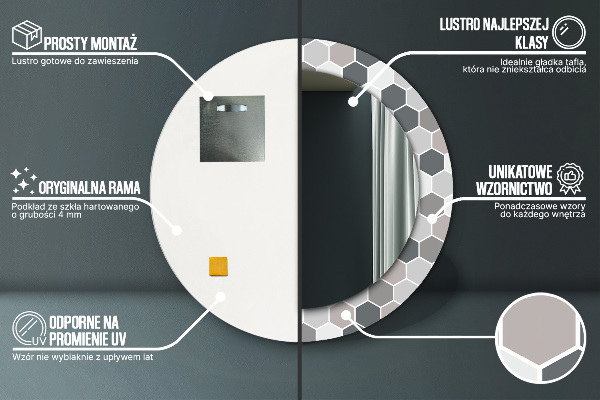 Oglinda rotunda rama cu imprimeu Model hexagonal
