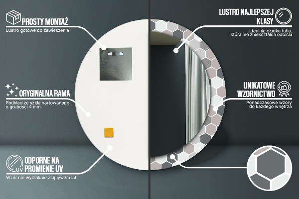 Oglinda rotunda rama cu imprimeu Model hexagonal