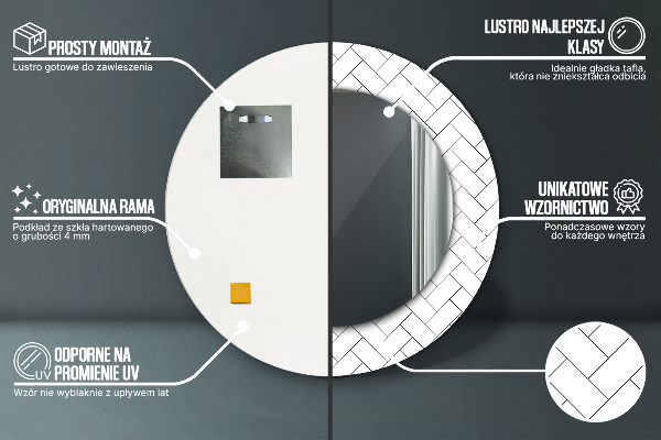 Decoratiuni perete cu oglinda Spini de hering