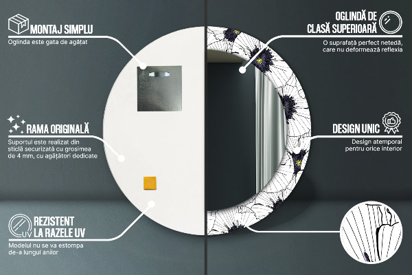 Decoratiuni perete cu oglinda Compoziție de flori liniare