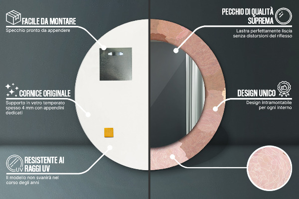 Decoratiuni perete cu oglinda Compoziția trandafirilor