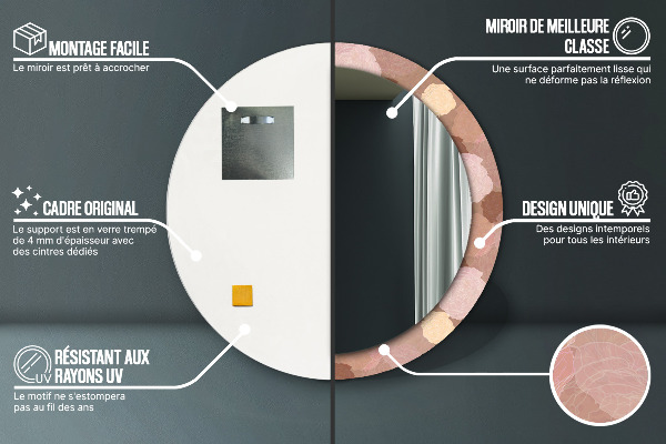 Decoratiuni perete cu oglinda Compoziția trandafirilor