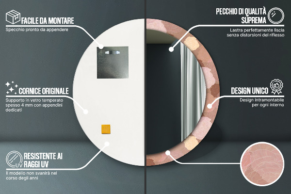 Decoratiuni perete cu oglinda Compoziția trandafirilor