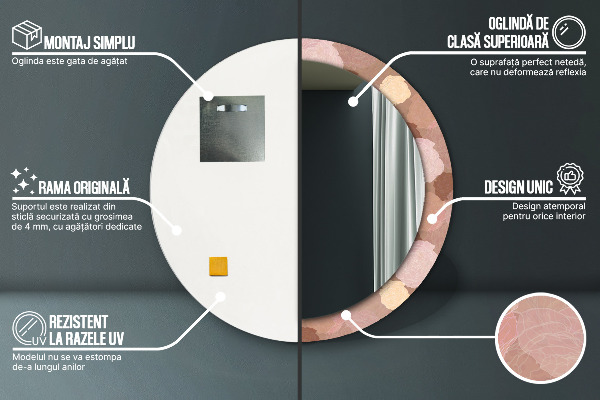 Decoratiuni perete cu oglinda Compoziția trandafirilor