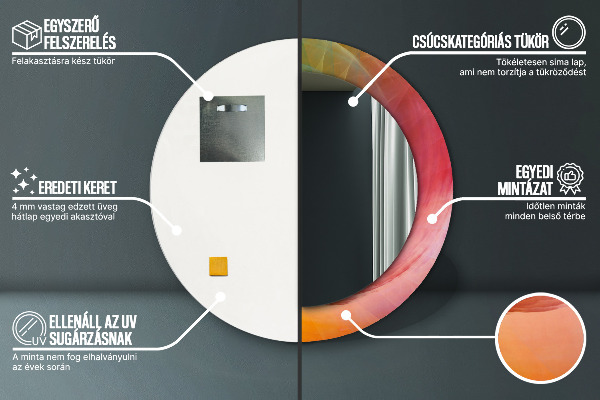 Decoratiuni perete cu oglinda Spirală hipnotică