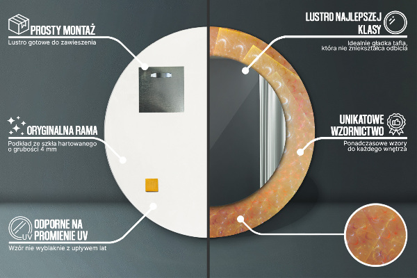 Decoratiuni perete cu oglinda Abstractizarea spirală