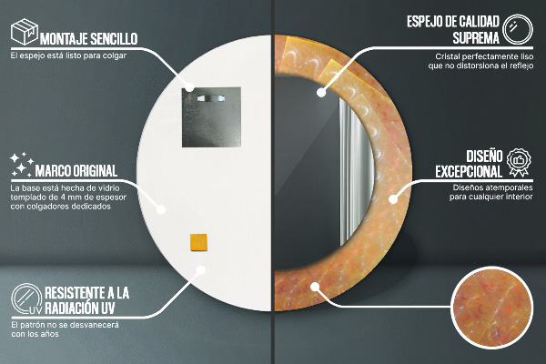 Decoratiuni perete cu oglinda Abstractizarea spirală