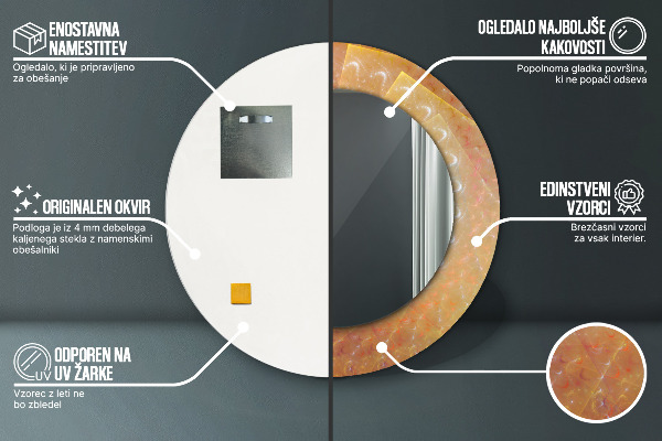 Decoratiuni perete cu oglinda Abstractizarea spirală