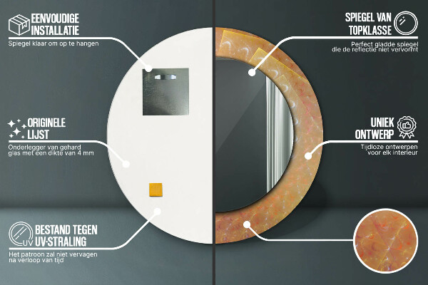 Decoratiuni perete cu oglinda Abstractizarea spirală