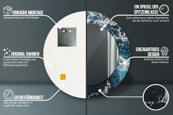 Decoratiuni perete cu oglinda Marea turbulentă