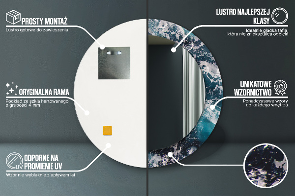 Decoratiuni perete cu oglinda Marea turbulentă