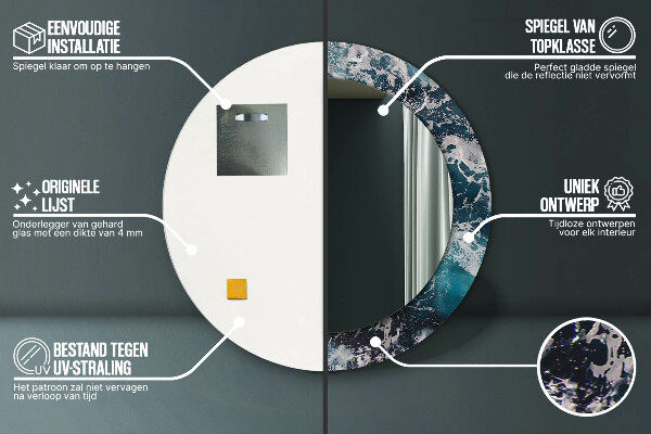 Decoratiuni perete cu oglinda Marea turbulentă