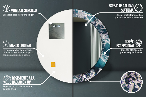 Decoratiuni perete cu oglinda Marea turbulentă