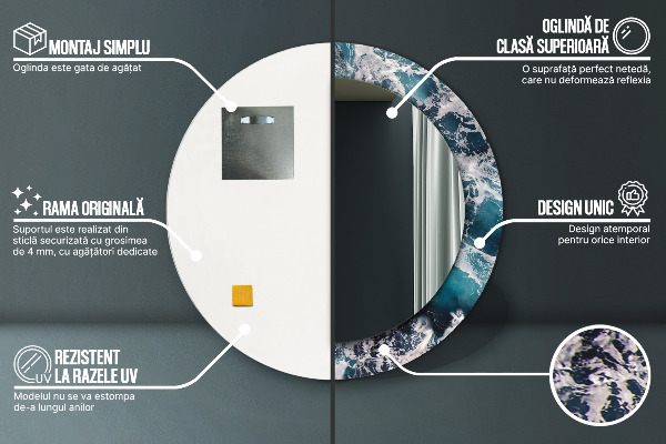 Decoratiuni perete cu oglinda Marea turbulentă