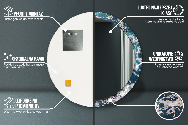 Decoratiuni perete cu oglinda Marea turbulentă