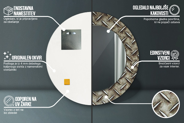 Decoratiuni perete cu oglinda Textura de oțel