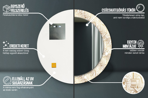 Decoratiuni perete cu oglinda Compoziția art deco