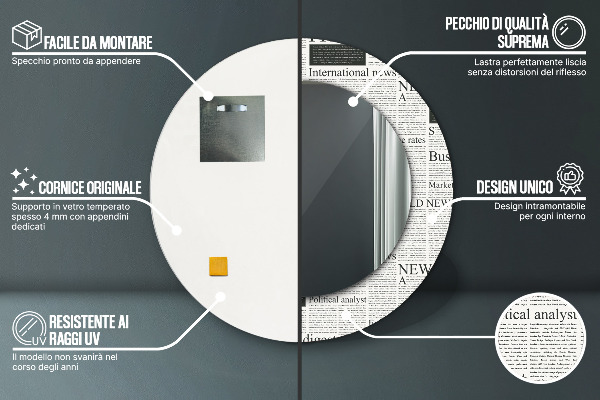 Decoratiuni perete cu oglinda Model din ziare
