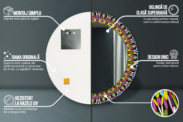 Decoratiuni perete cu oglinda Model de mandala psihedelică