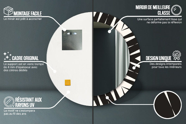 Oglinda cu decor rotunda Geometrie de abstractizare