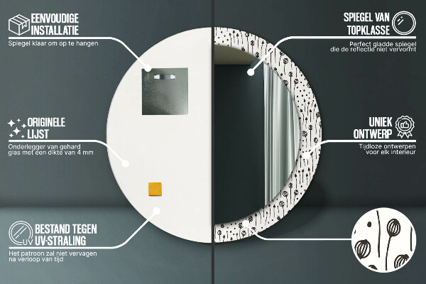 Decoratiuni perete cu oglinda Desen floral