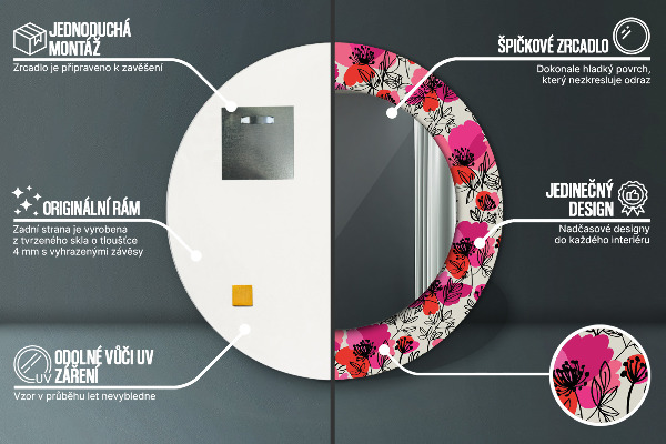 Decoratiuni perete cu oglinda Maci roz