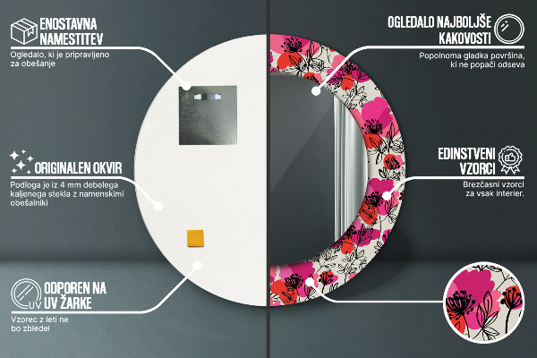 Decoratiuni perete cu oglinda Maci roz