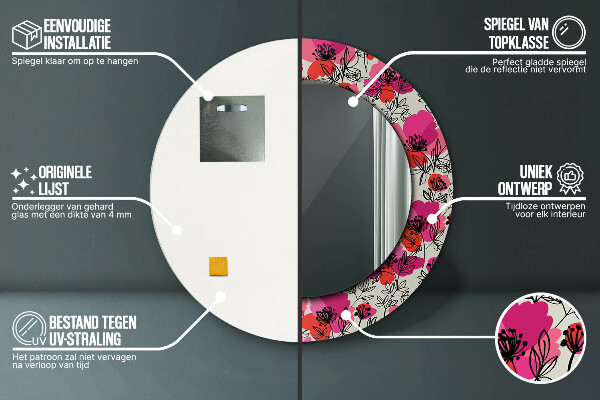 Decoratiuni perete cu oglinda Maci roz