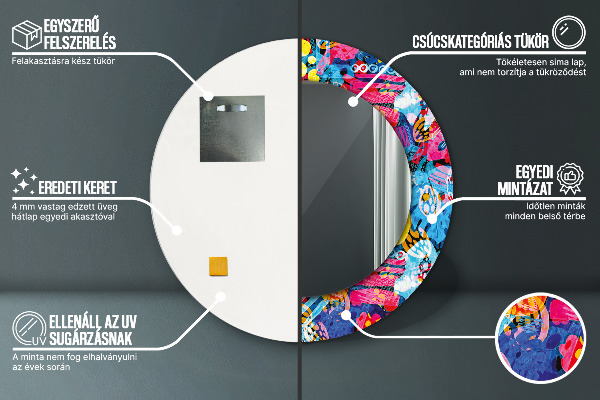 Decoratiuni perete cu oglinda Scriburi colorate