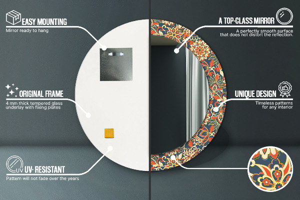 Decoratiuni perete cu oglinda Ilustrație pentru anul florii