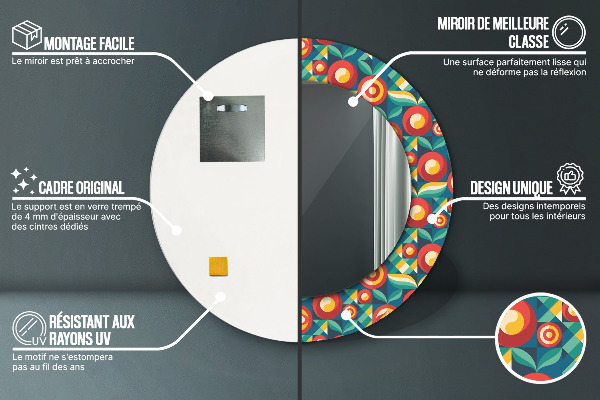 Oglinda rotunda imprimata Fructe și frunze geometrice