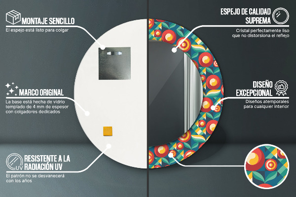 Oglinda rotunda imprimata Fructe și frunze geometrice